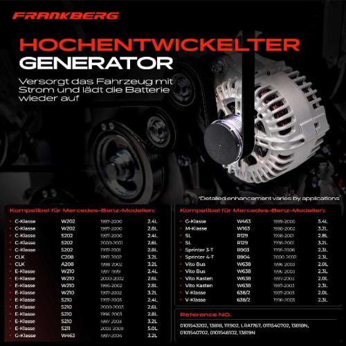 1x Lichtmaschine Generator für VW LT Mercedes-Benz W202 W463 B901 R129 W638 Bild 1x Lichtmaschine Generator für VW LT Mercedes-Benz W202 W463 B901 R129 W638