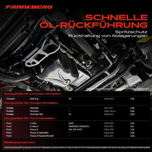 1x Ölwanne Getriebeölwanne für Ford Focus 2 3 Galaxy Kuga Mondeo C-Max Dodge Journey Bild 1x Ölwanne Getriebeölwanne für Ford Focus 2 3 Galaxy Kuga Mondeo C-Max Dodge Journey