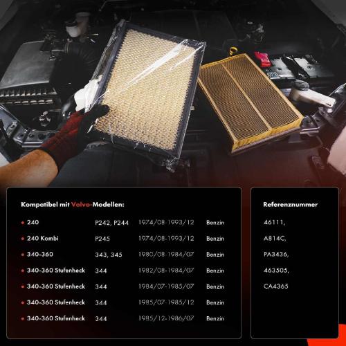 1x Luftfilter Filtereinsatz für Volvo 240 P242 P245 340-360 343 344 2.0 2.1 2.3 Bild 1x Luftfilter Filtereinsatz für Volvo 240 P242 P245 340-360 343 344 2.0 2.1 2.3
