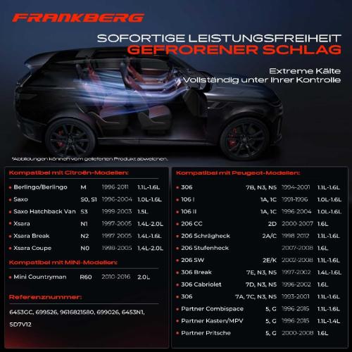 Frankberg 1x Klimakompressor für Peugeot 106 206 Citroën Saxo Xsara Bild Frankberg 1x Klimakompressor für Peugeot 106 206 Citroën Saxo Xsara