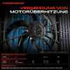 1x Motork&uuml;hller Doppell&uuml;fter mit K&uuml;hlerl&uuml;fterrahmen Infiniti G Stufenheck Nissan 350 Z Z33 3.5L