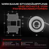 1x Generatorfreilauf Lichtmaschine für Mini R55 R56 R57 Citroën C3 C4 Peugeot 308