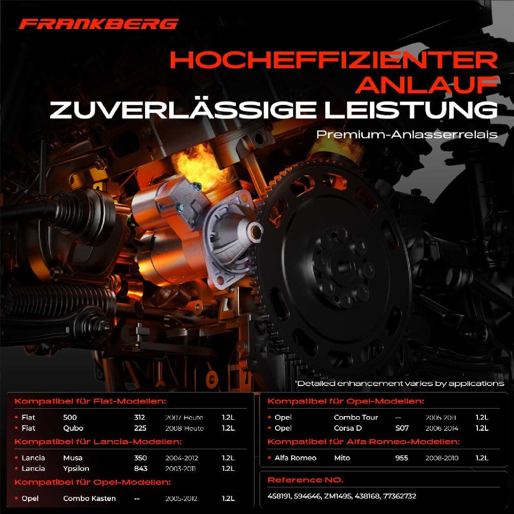 1x Magnetschalter Starter für Opel Astra H Fiat Doblo Lancia Musa Alfa Romeo Mito