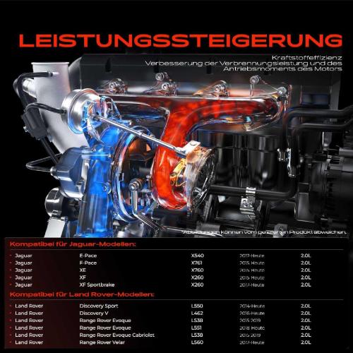 1x Abgasturbolader für Jaguar E-Pace F-Pace XE XF Sportbrake Land Rover Discovery Sport V Range Evoque Bild 1x Abgasturbolader für Jaguar E-Pace F-Pace XE XF Sportbrake Land Rover Discovery Sport V Range Evoque