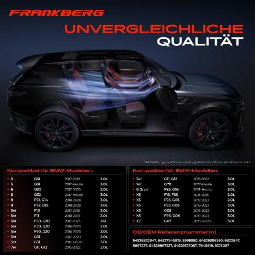 1x Magnetkupplung Klimakompressor für BMW F10 F90 G30 F11 G31 G32 G11 G12 F95 G05 Bild 1x Magnetkupplung Klimakompressor für BMW F10 F90 G30 F11 G31 G32 G11 G12 F95 G05