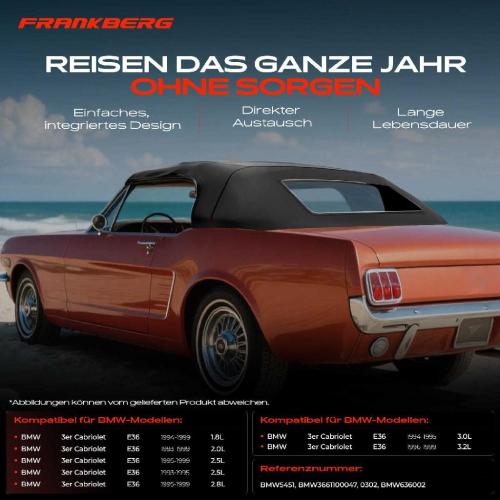 1x Cabrioverdeck Softtop Verdeckbezug für BMW 3er Cabriolet E36 1993-1995 Bild 1x Cabrioverdeck Softtop Verdeckbezug für BMW 3er Cabriolet E36 1993-1995