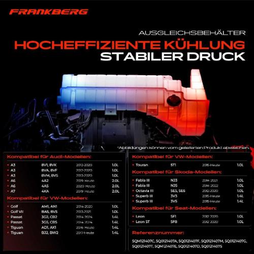 1x Ausgleichsbehälter Kühlmittelbehälter für VW Golf Audi A3 A6 Seat Leon Skoda Bild 1x Ausgleichsbehälter Kühlmittelbehälter für VW Golf Audi A3 A6 Seat Leon Skoda