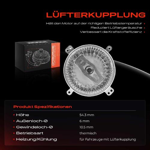1x Lüfterkupplung Kühlerlüfte für Mercedes-Benz W140 C140 R129 Bild 1x Lüfterkupplung Kühlerlüfte für Mercedes-Benz W140 C140 R129