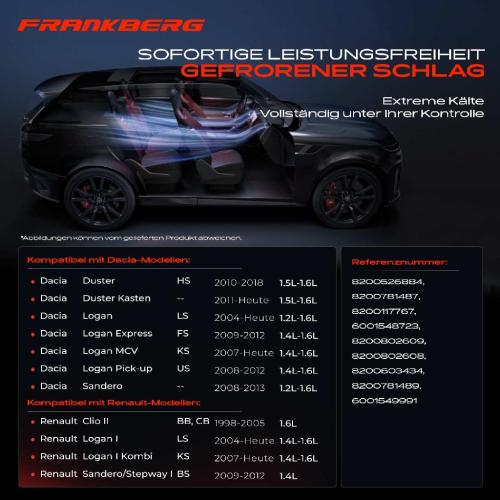 1x Klimakompressor für Dacia Duster Logan Sandero Renault Clio II Logan I LS Bild 1x Klimakompressor für Dacia Duster Logan Sandero Renault Clio II Logan I LS