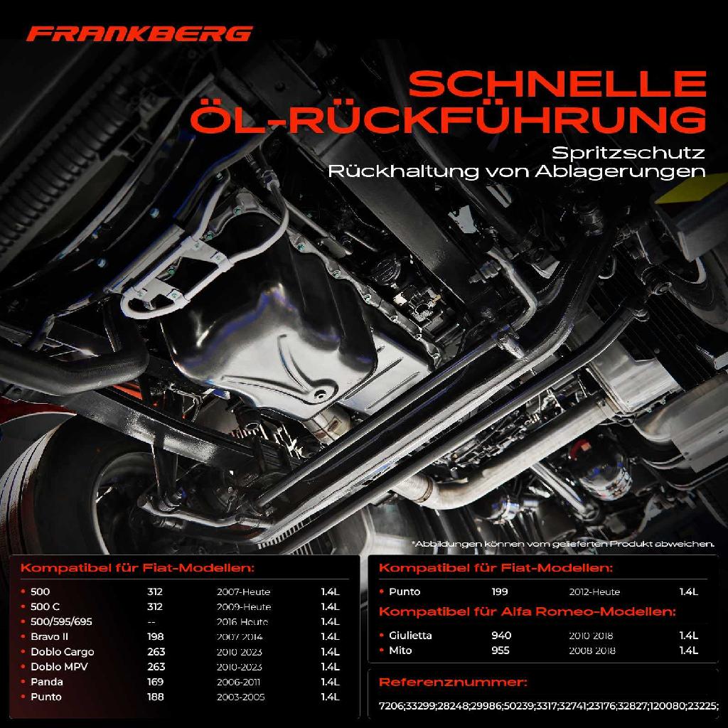 1x Ölwanne Motorölwanne für Opel Combo Alfa Romeo Mito Fiat 500 Punto Stilo Lancia 1.4L