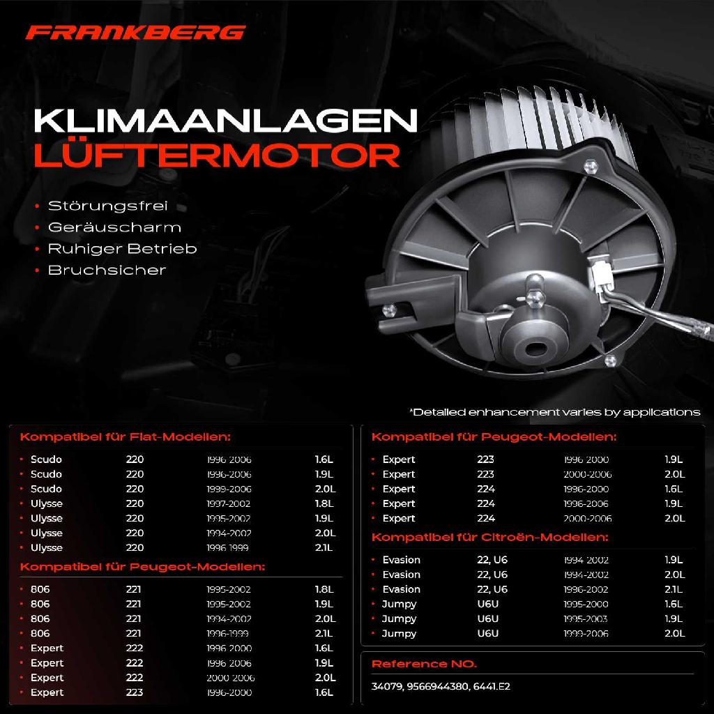 1x Gebläsemotor Innenraumgebläse für Citroën Evasion Jumpy Scudo Fiat Ulysse 806