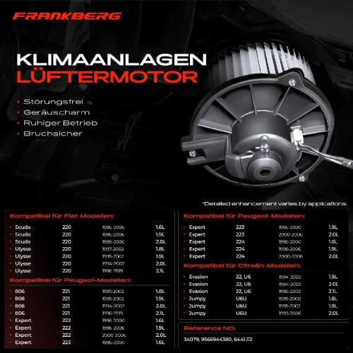 1x Gebläsemotor Innenraumgebläse für Citroën Evasion Jumpy Scudo Fiat Ulysse 806 Bild 1x Gebläsemotor Innenraumgebläse für Citroën Evasion Jumpy Scudo Fiat Ulysse 806