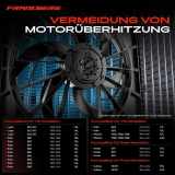 1x Motorkühller Einfachlüfter ohne Kühlerlüfterrahmen VW Polo 6N Sharan Lupo Seat Ford