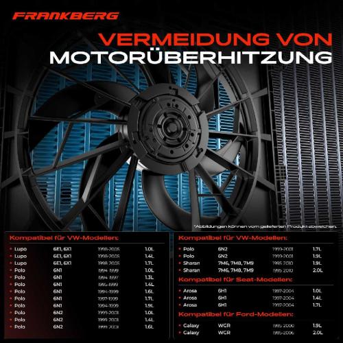 1x Motorkühller Einfachlüfter ohne Kühlerlüfterrahmen VW Polo 6N Sharan Lupo Seat Ford Bild 1x Motorkühller Einfachlüfter ohne Kühlerlüfterrahmen VW Polo 6N Sharan Lupo Seat Ford