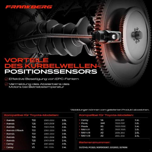 1x Kurbelwellensensor Impulsgeber für Toyota Avensis T22 T25 Camry RAV 4 II III A2 A3 2.0L 2.4L Bild 1x Kurbelwellensensor Impulsgeber für Toyota Avensis T22 T25 Camry RAV 4 II III A2 A3 2.0L 2.4L