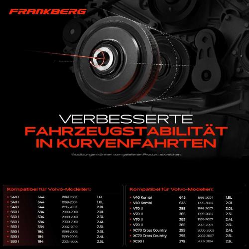 1x Riemenscheibe Kurbelwelle für Volvo S40 I S60 I S80 I V40 Kombi 2.0L T 2.4L 2.5L T Bild 1x Riemenscheibe Kurbelwelle für Volvo S40 I S60 I S80 I V40 Kombi 2.0L T 2.4L 2.5L T