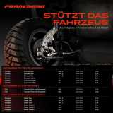 1x Achsschenkel Radaufhängung Vorderachse Rechts für Citroën Jumper Fiat Ducato Peugeot Boxer 244