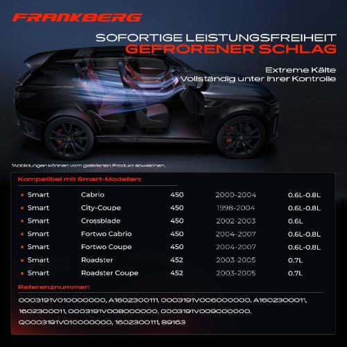 1x Klimakompressor für Smart Fortwo 450 0.6L-0.8L Roadster 452 0.7L 2003-2007 Bild 1x Klimakompressor für Smart Fortwo 450 0.6L-0.8L Roadster 452 0.7L 2003-2007