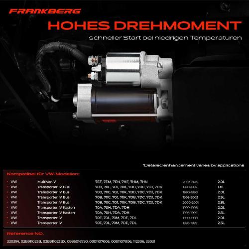 1x Anlasser Starter für VW Multivan V Transporter IV Bus Kasten Pritsche/Fahrgestell 1990-2015 Bild 1x Anlasser Starter für VW Multivan V Transporter IV Bus Kasten Pritsche/Fahrgestell 1990-2015
