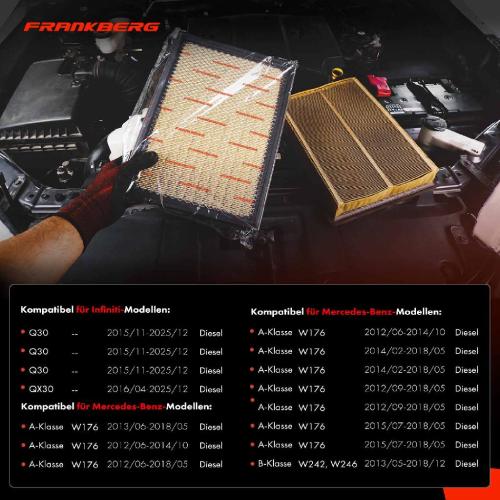 2x Luftfilter Filtereinsatz für Mercedes-Benz A-Klasse W176 B-Klasse W242 CLA C117 Infiniti Bild 2x Luftfilter Filtereinsatz für Mercedes-Benz A-Klasse W176 B-Klasse W242 CLA C117 Infiniti