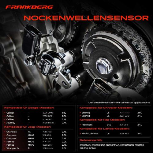 1x Nockenwellenposition Sensor für Chrysler Sebring Dodge Caliber Fiat Jeep Lancia Bild 1x Nockenwellenposition Sensor für Chrysler Sebring Dodge Caliber Fiat Jeep Lancia
