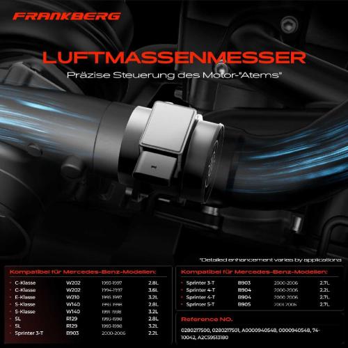 1x Luftmassenmesser für Mercedes-Benz W202 W210 W140 R129 B901 B902 B903 B904 B905 Ssangyong Korando KJ Bild 1x Luftmassenmesser für Mercedes-Benz W202 W210 W140 R129 B901 B902 B903 B904 B905 Ssangyong Korando KJ
