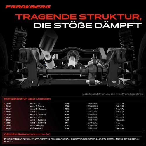 1x Achskörper Achsträger Motorträger Vorderachse für Opel Astra G T98 F08 H Klasseic A04 Zafira A F75 Bild 1x Achskörper Achsträger Motorträger Vorderachse für Opel Astra G T98 F08 H Klasseic A04 Zafira A F75