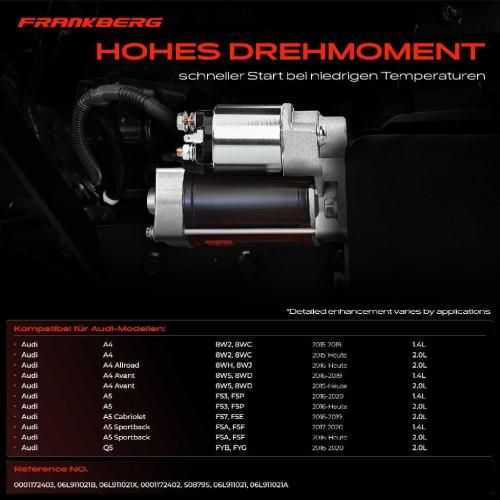 1x Anlasser Starter für Audi A4 Allroad Avant A5 Cabriolet Sportback Q5 1.4L 2.0L Bj ab 2015 Bild 1x Anlasser Starter für Audi A4 Allroad Avant A5 Cabriolet Sportback Q5 1.4L 2.0L Bj ab 2015