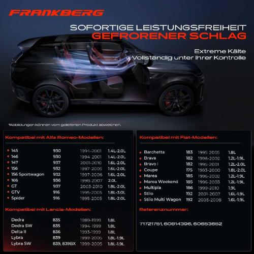 1x Klimakompressor für Alfa Romeo 145 146 147 166 Fiat Marea Stilo Lancia Bild 1x Klimakompressor für Alfa Romeo 145 146 147 166 Fiat Marea Stilo Lancia