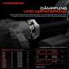 1x Gelenkscheibe Hardyscheibe Kardanwelle Vorne für VW Golf IV 1J1 Bora Audi A3 Skoda Octavia Bild 1x Gelenkscheibe Hardyscheibe Kardanwelle Vorne für VW Golf IV 1J1 Bora Audi A3 Skoda Octavia