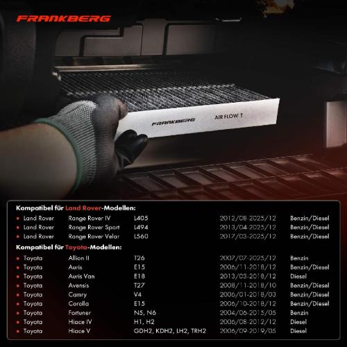 1x Innenraumfilter Aktivkohle für Jaguar F-Pace XF X260 Land Rover Range Rover IV L494 Bild 1x Innenraumfilter Aktivkohle für Jaguar F-Pace XF X260 Land Rover Range Rover IV L494