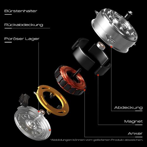 1x Lüfter Kühlerlüfter Motorkühlung Elektromotor für VW Polo 9N Skoda Fabia Ibiza Bild 1x Lüfter Kühlerlüfter Motorkühlung Elektromotor für VW Polo 9N Skoda Fabia Ibiza