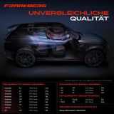 1x Magnetkupplung Klimakompressor für Mazda 2 CX-3 Subaru Forester Impreza XV GP GT