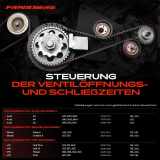 1x Zahnriemensatz Zahnriemen Wasserpumpe für VW Passat Tiguan Golf Audi A4 Skoda Octavia Seat