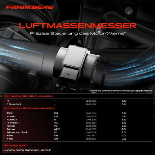 1x Luftmassenmesser für Infiniti FX G Stufenheck Nissan 350 Z Roadster Murano I II Pathfinder II Bild 1x Luftmassenmesser für Infiniti FX G Stufenheck Nissan 350 Z Roadster Murano I II Pathfinder II