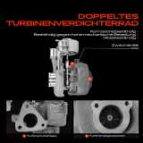 1x Abgasturbolader für Fiat Stilo 192 Hyundai Grandeur TG Santa Fé II CM 1.9L 2.2L 2003-2012