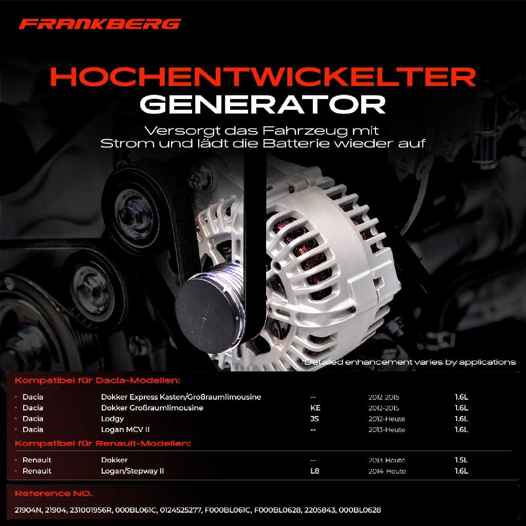 1x Lichtmaschine Generator für Dacia Lodgy Renault Dokker 1.5L 1.6L Bj ab 2012