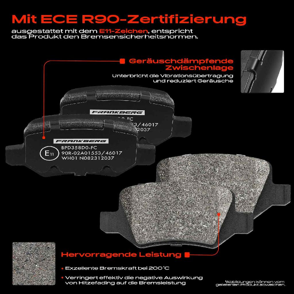 4x Bremsbeläge Hinterachse für Mercedes-Benz A-Klasse W169 B-Klasse W245 1.5L 1.7L 2004-2012