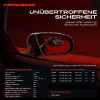 Frankberg 1x Außenspiegel Rechts für Toyota Land Cruiser Prado J12 3.0L 4.0L 2002-2010 Bild Frankberg 1x Außenspiegel Rechts für Toyota Land Cruiser Prado J12 3.0L 4.0L 2002-2010