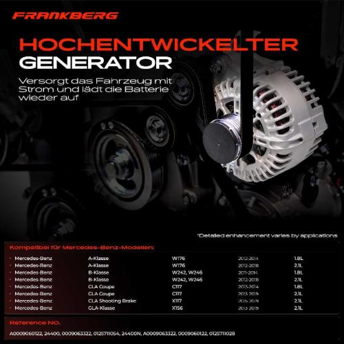 1x Lichtmaschine Generator für Mercedes-Benz A B CLA GLA 1.8 2.2L Bj ab 2011 Bild 1x Lichtmaschine Generator für Mercedes-Benz A B CLA GLA 1.8 2.2L Bj ab 2011