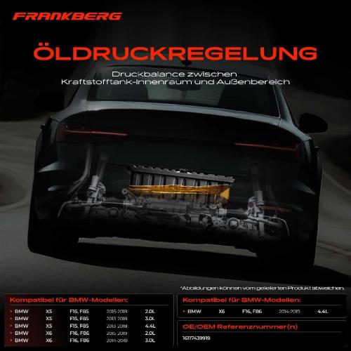 1x Aktivkohlefilter Tankentlüftung für BMW X5 2017-2019 X6 2018-2019 Bild 1x Aktivkohlefilter Tankentlüftung für BMW X5 2017-2019 X6 2018-2019