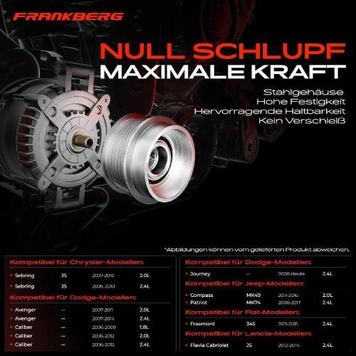 1x Generatorfreilauf Lichtmaschine für Chrysler Dodge Fiat Jeep Compass Lancia Bild 1x Generatorfreilauf Lichtmaschine für Chrysler Dodge Fiat Jeep Compass Lancia