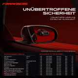 1x Außenspiegel Rechts für VW Polo 6V2 6V5 1.4L 1.6L 1.7L 1.8L 1.9L 1995-2001