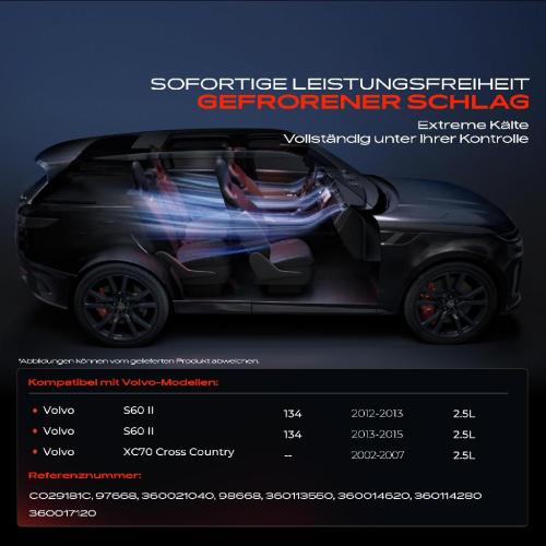1x Klimakompressor für Volvo S60 II 134 XC70 2.5L 2012-2015 Bild 1x Klimakompressor für Volvo S60 II 134 XC70 2.5L 2012-2015