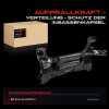 1x Achskörper Achsträger Motorträger Vorderachse für Chrysler PT Cruiser Cabriolet PT Bild 1x Achskörper Achsträger Motorträger Vorderachse für Chrysler PT Cruiser Cabriolet PT