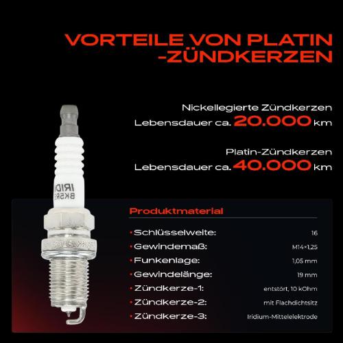 Frankberg 1x Z ndspule+4x Z ndkerze f r Opel Astra F Cabriolet Caravan CC Kasten/Kombi Combo Kasten/MPV Bild Frankberg 1x Z ndspule+4x Z ndkerze f r Opel Astra F Cabriolet Caravan CC Kasten/Kombi Combo Kasten/MPV