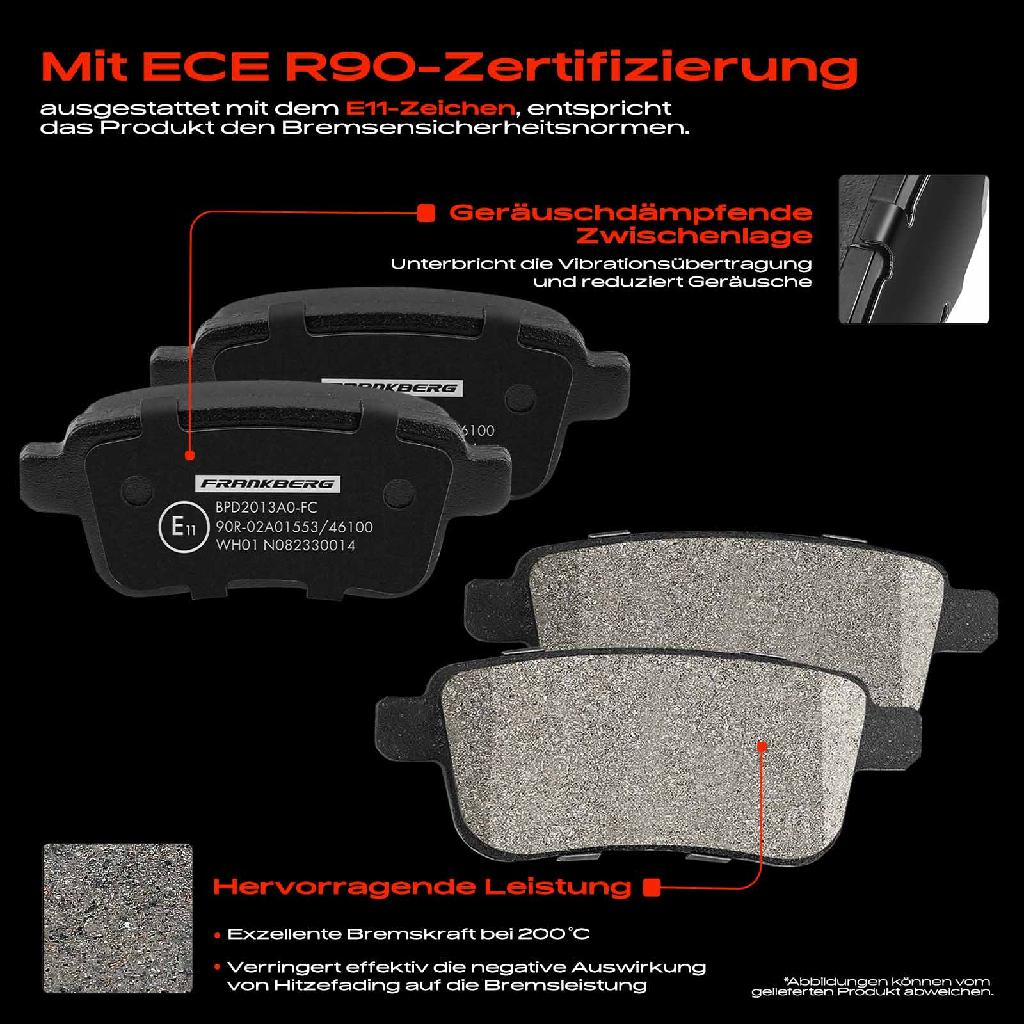 4x Bremsbeläge Hinterachse für Mercedes-Benz W415 Renault KW0/1 FC0/1 FW0/1 KW0/1 2005-2025