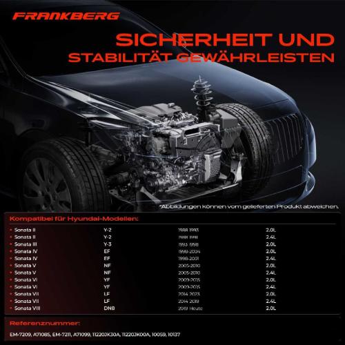 1x Getriebelagerlager Drehmomentstützlager Vorne Links für Hyundai Sonata II III IV V VI VII VIII Bild 1x Getriebelagerlager Drehmomentstützlager Vorne Links für Hyundai Sonata II III IV V VI VII VIII