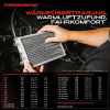 1x Wärmetauscher Innenraumheizung für BMW E90 E91 E81 E87 E88 E82 325i 316i 323i Bild 1x Wärmetauscher Innenraumheizung für BMW E90 E91 E81 E87 E88 E82 325i 316i 323i