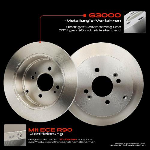 2x Bremsscheiben 4x Bremsbeläge Hinterachse für Hyundai Accent III MC i20 PB PBT KIA Rio II JB Bild 2x Bremsscheiben 4x Bremsbeläge Hinterachse für Hyundai Accent III MC i20 PB PBT KIA Rio II JB